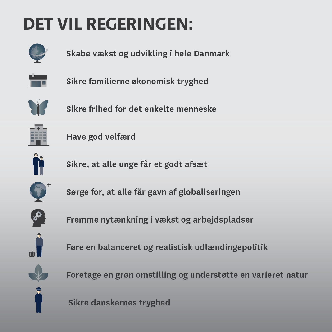 Det vil regeringen: Skabe vækst og udvikling i hele Danmark. Sikre familierne økonomisk tryghed. Sikre frihed for det enkelte menneske. Have god velfærd. Sikre, at alle unge får et godt afsæt. Sørge for, at alle får gavn af globaliseringen. Fremme nytænkning i vækst og arbejdspladser. Føre en nuanceret og realistisk udlændingepolitik. Foretage en grøn omstilling og understøtte en varieret natur. Sikre danskernes tryghed. 
