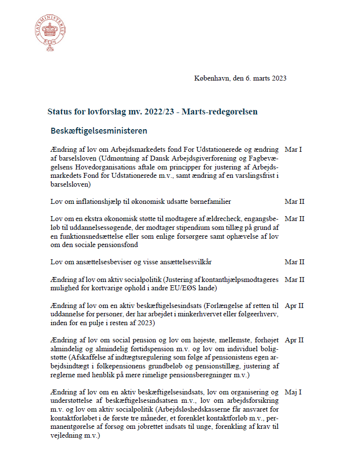 Marts Redegørelsen Om Afviklingen Af Lovprogrammet 2022 23